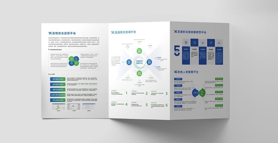 上海中小企業(yè)折頁<strong>印刷</strong>成本控制技巧，吉印通這樣幫你省錢